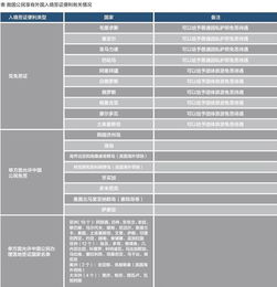 危急時(shí)刻顯擔(dān)當(dāng) 中國(guó)護(hù)照的含金量在尼泊爾撤僑中熠熠生輝