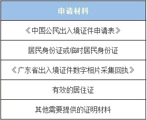 港澳自助簽證一體機全面升級，代辦服務已成歷史